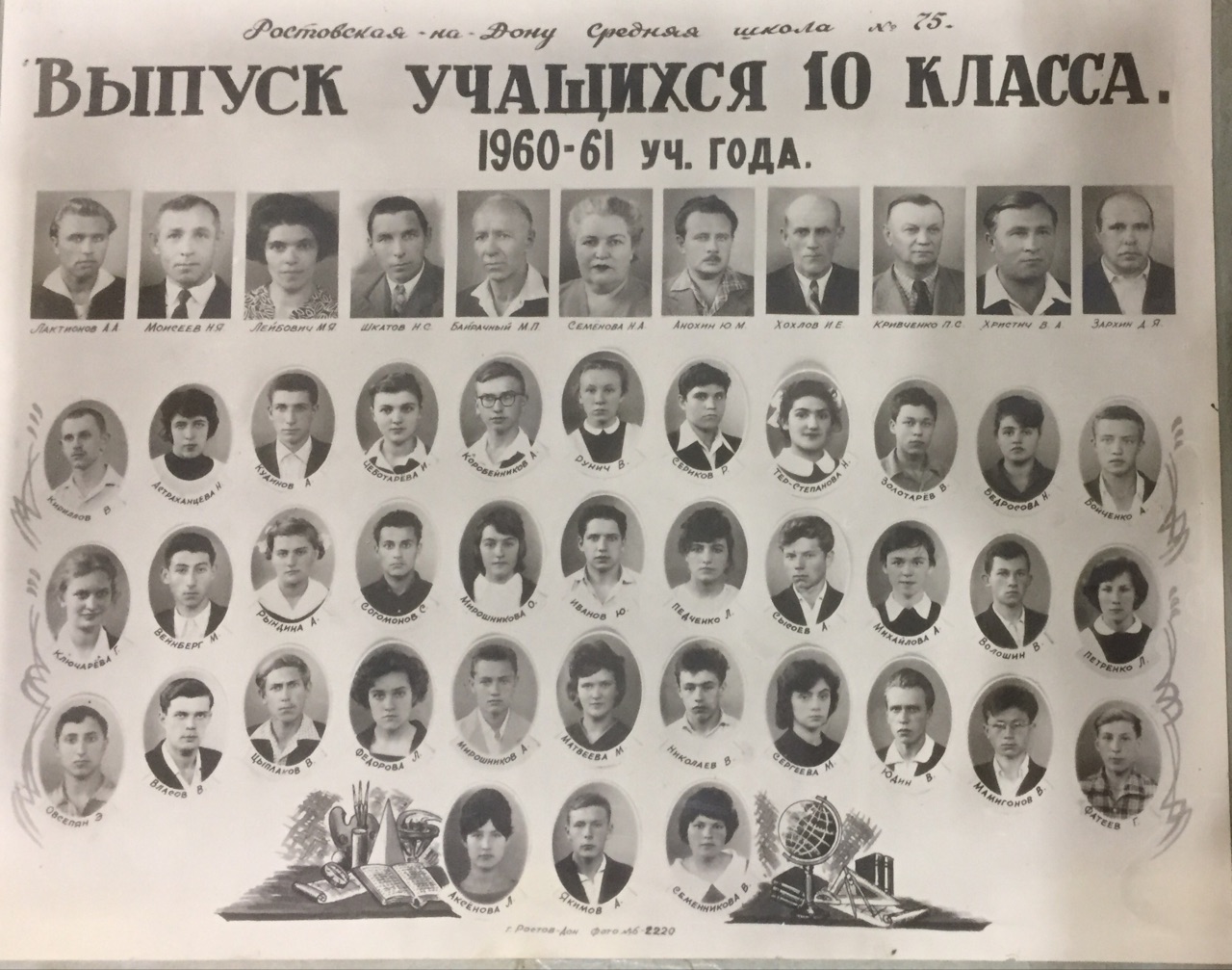 Выпускники школы 1961 года
